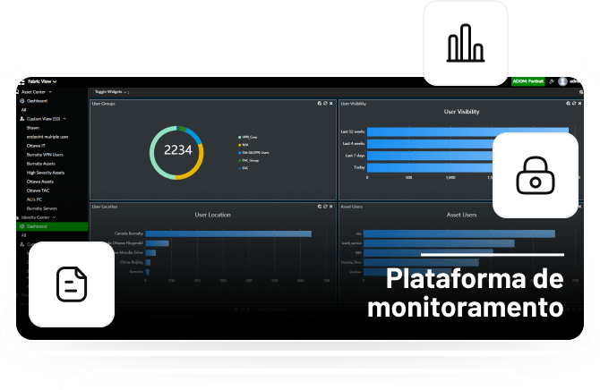 Desenho ilustrativo de um televisor exibindo uma imagem da plataforma de monitoramento